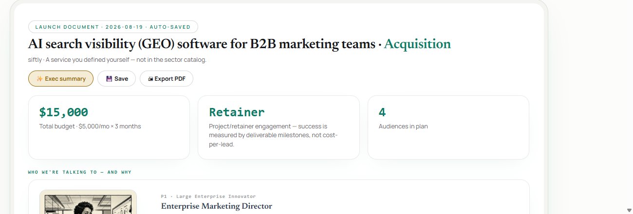 Real screenshot: the auto-saved launch document with budget, audiences and KPIs
